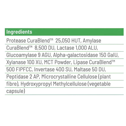 Cura Nutrition CuraZyme Nutrition Facts