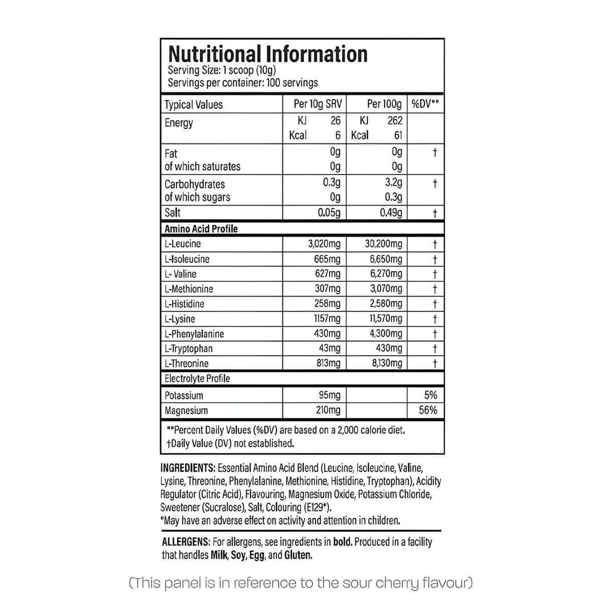 Trained By JP EAA+ Hydration Nutrition Facts