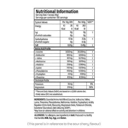 Trained By JP EAA+ Hydration Nutrition Facts