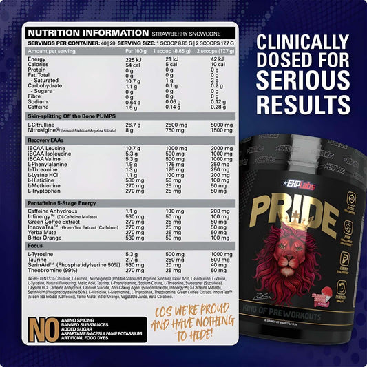 EHP Labs Pride Pre Workout Nutritional Information