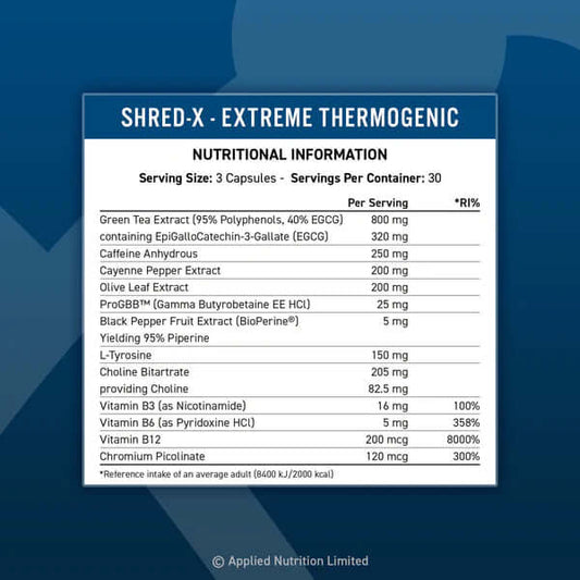 Applied Nutrition Shred-X Capsules Nutrition Facts