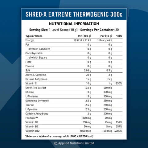 Applied Nutrition Shred-X Nutrition Facts