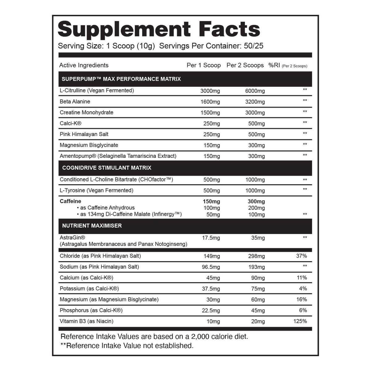 Gaspari Superpump Max Nutritional Information