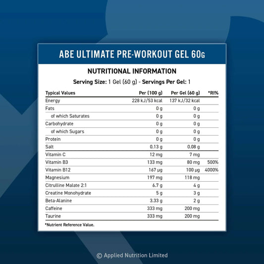 Applied Nutrition ABE Energy Gels Nutrition Facts