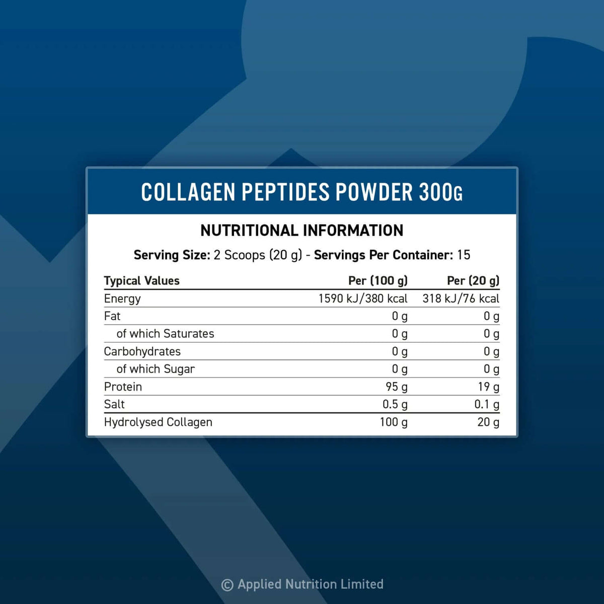 Applied Nutrition Collagen Peptides Nutrition Facts