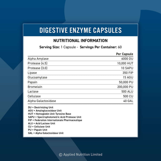 Applied Nutrition Digestive Enzyme Facts