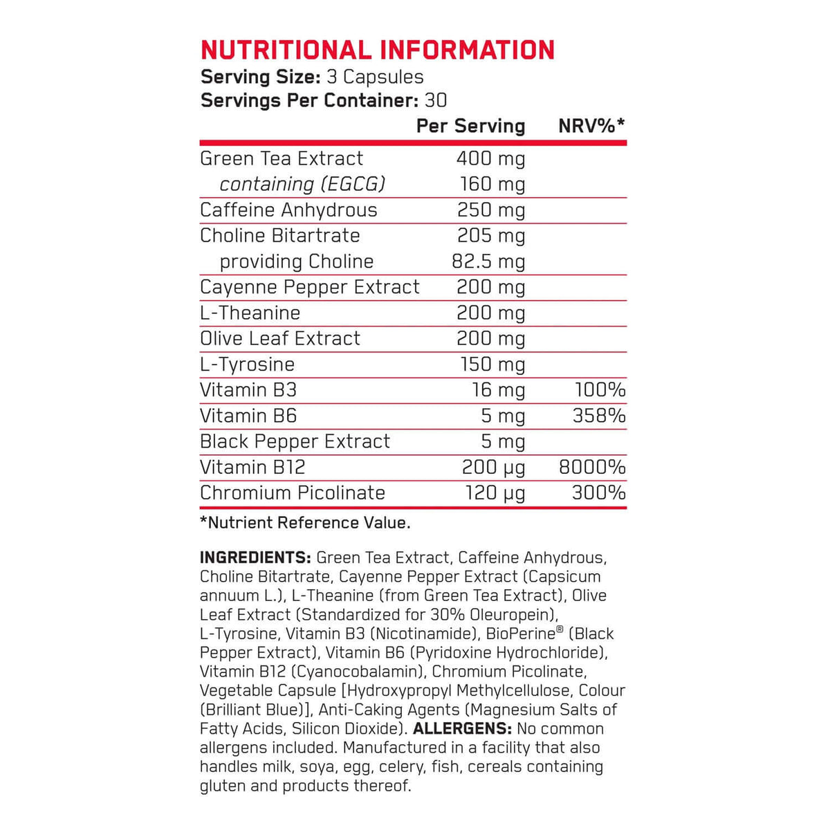 Applied Nutrition Shred-X Capsules Nutrition Facts