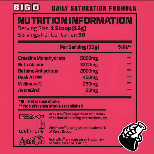 Beast Pharm Big D Nutrition Facts