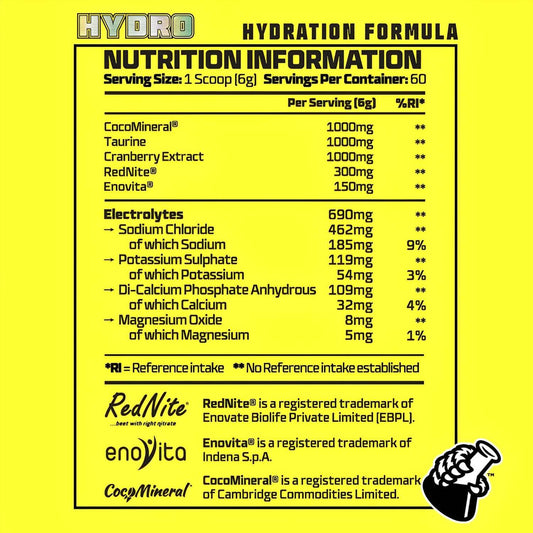 Beast Pharm Hydro Nutrition Facts
