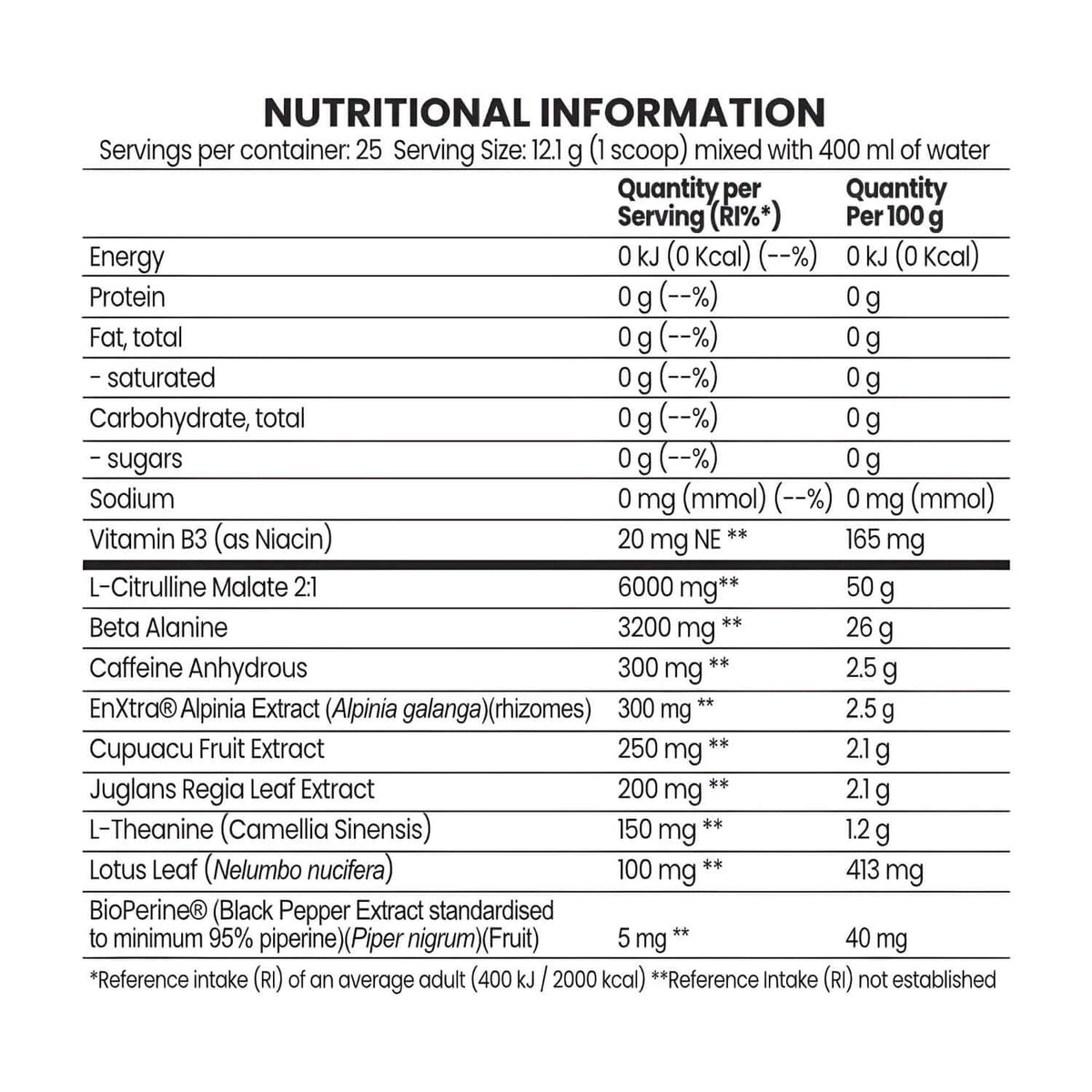 Chaos Crew Bring The Chaos Nutrition Facts