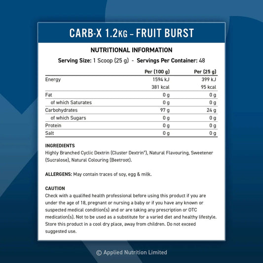 Applied Nutrition Carb-X Nutrition Facts