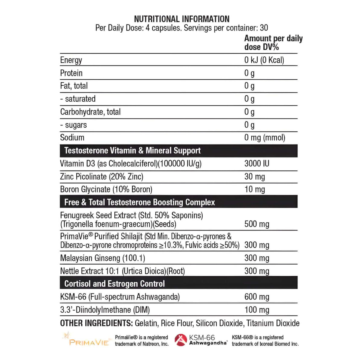Chaos Crew Alpha Test Nutrition Facts