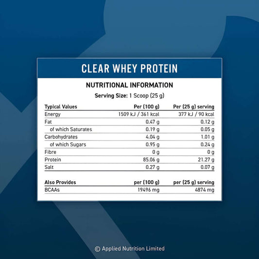 Applied Nutrition Clear Whey Nutrition Facts