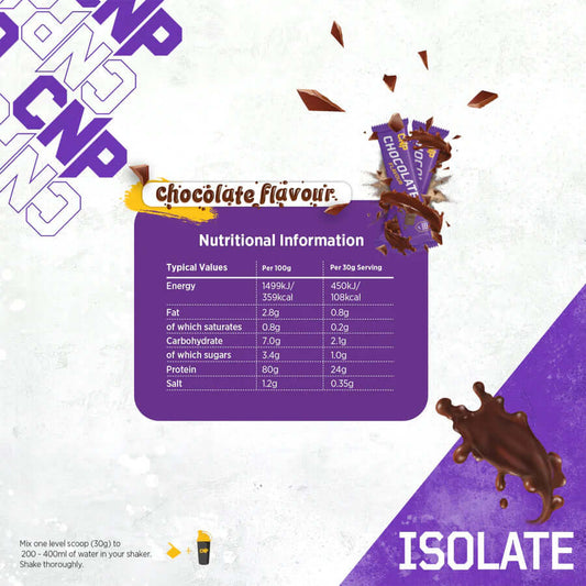 CNP Whey Isolate Nutrition Facts