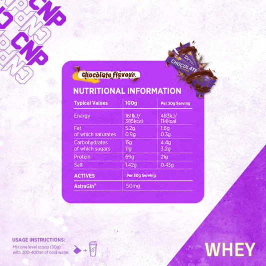 CNP Whey Protein Nutrition Facts