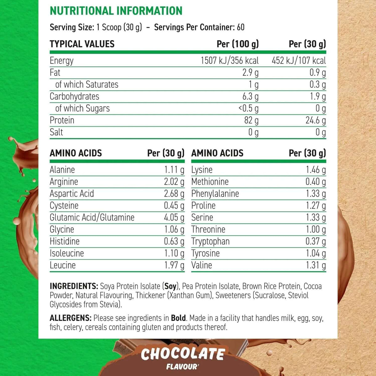 Applied Nutrition Critical Plant Nutrition Facts