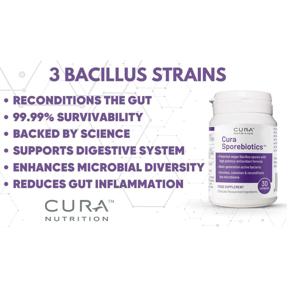 Cura Nutrition Cura Sporebiotics Information