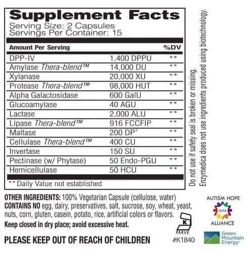 Enzymedica Digest Spectrum Nutrition Facts