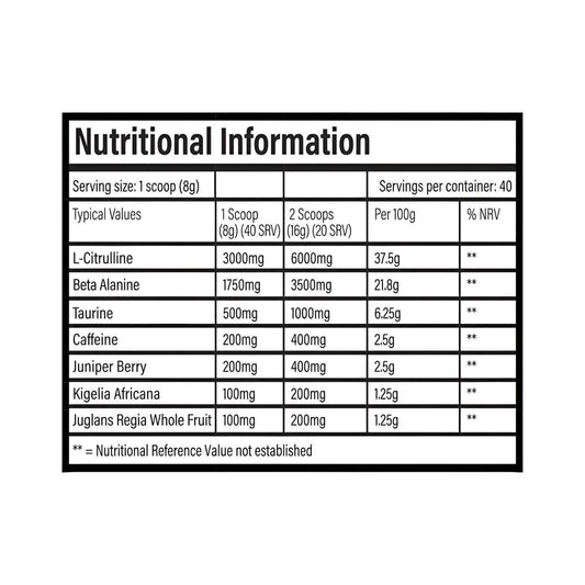 Trained By JP DNFM Nutrition Facts