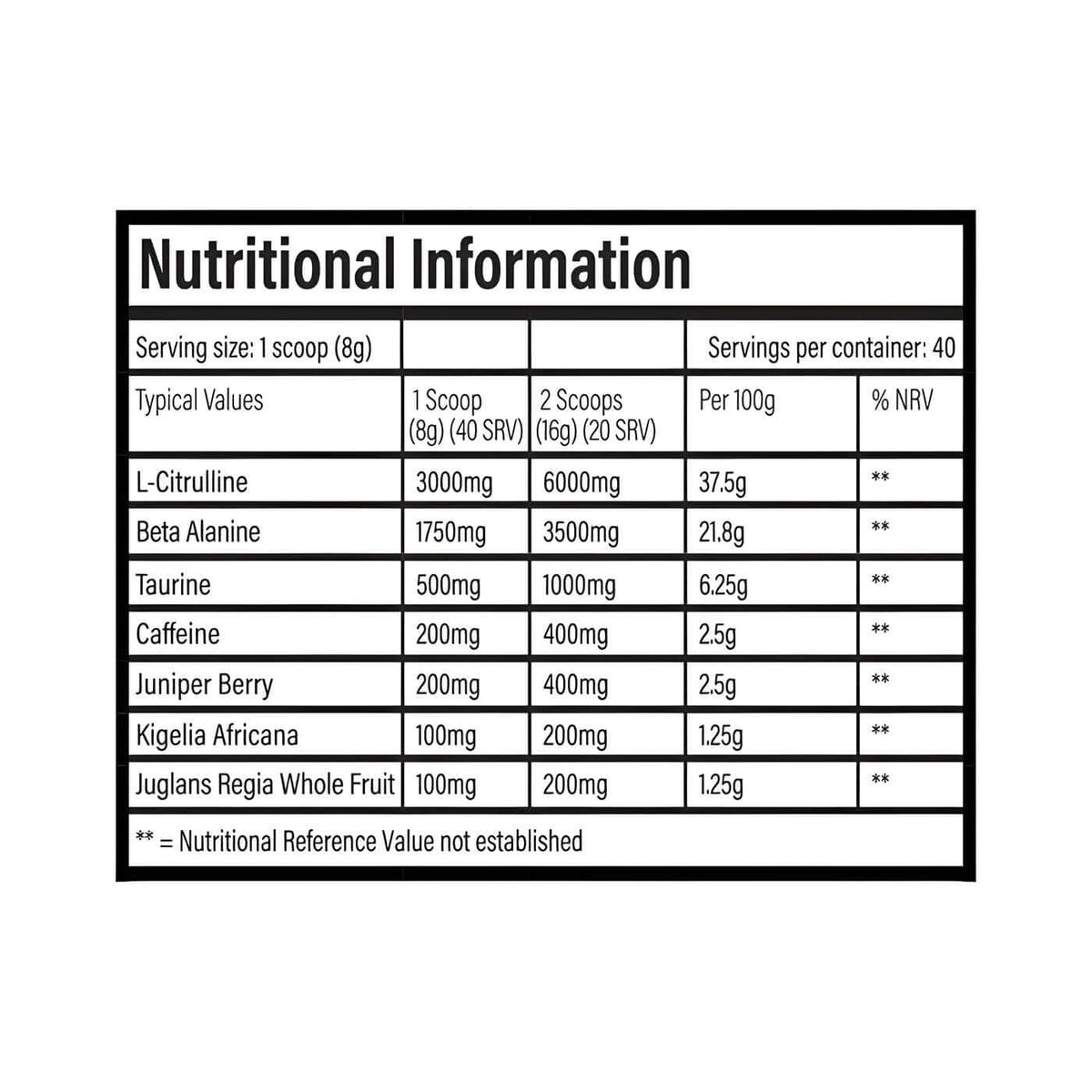 Trained By JP DNFM Nutrition Facts