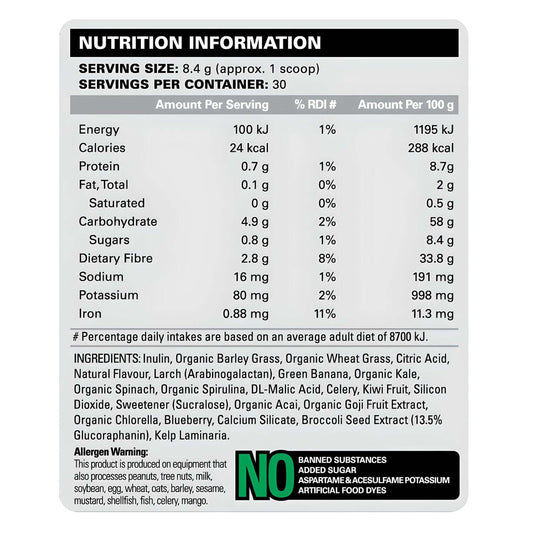 EHP Labs OxyGreens Nutritional Information