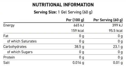 Applied Nutrition Endurance Energy Gels Nutrition Facts