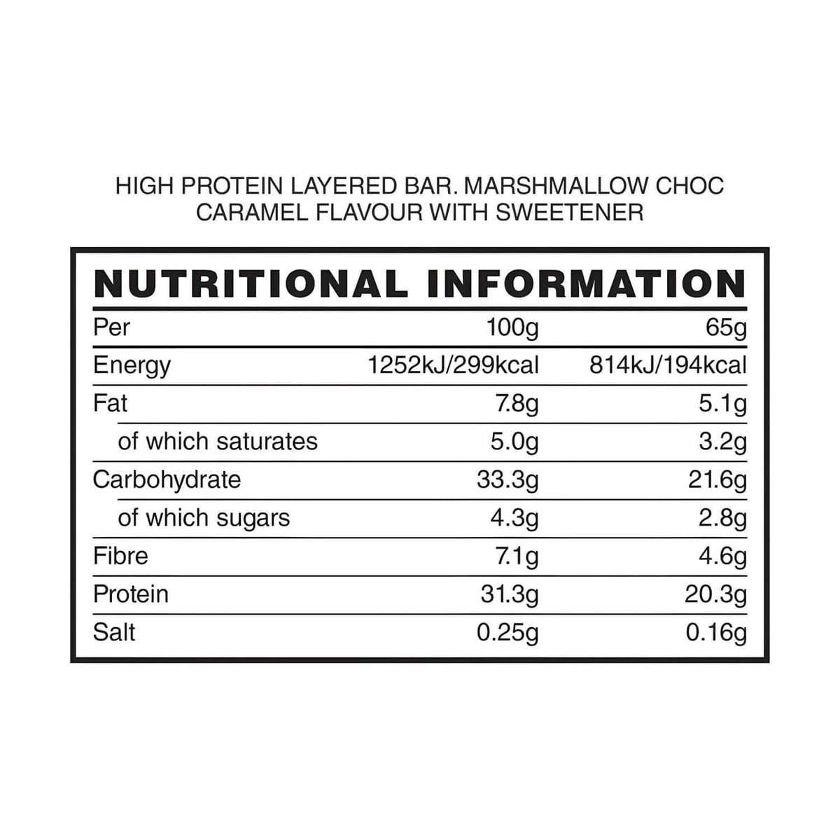Naughty Boy Esco Bar Protein Bars Size: 12 x 65g Flavour: Chocolate Caramellow Nutrition Facts