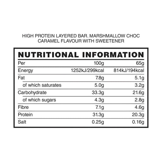 Naughty Boy Esco Bar Protein Bars Size: 12 x 65g Flavour: Chocolate Caramellow Nutrition Facts
