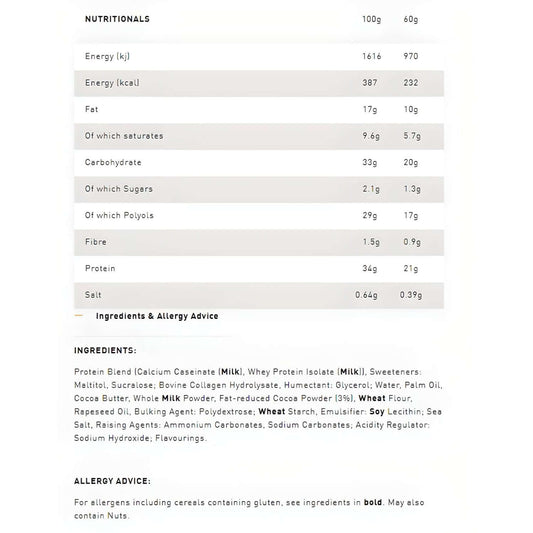 Grenade Protein Bars Nutrition Facts