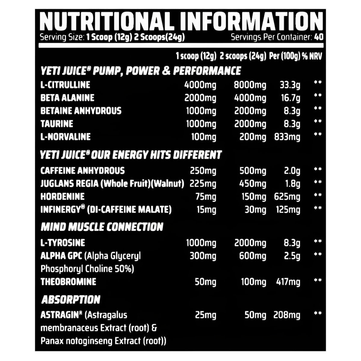 Gorillalpha Yeti Juice Size Nutrition Facts
