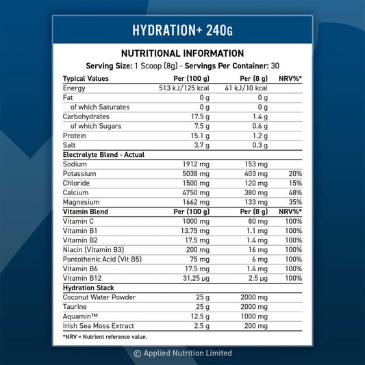 Applied Nutrition Hydration+ Nutrition Facts