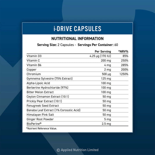 Applied Nutrition I-Drive Nutrition Facts