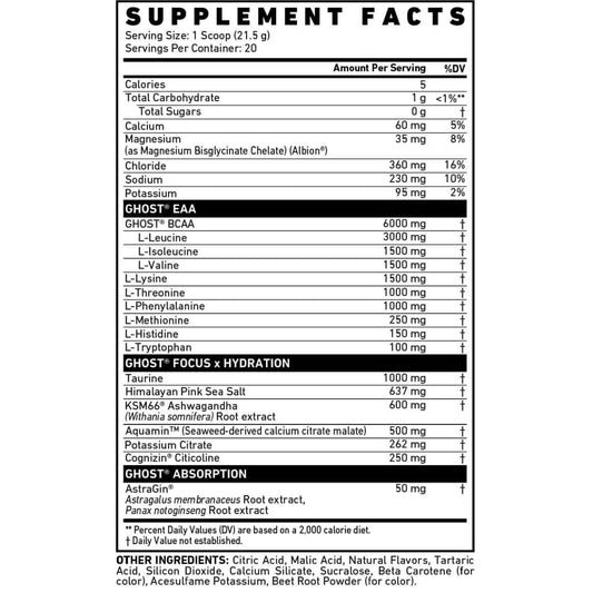 Ghost Intra Workout Nutrition Facts