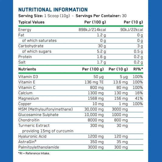 Applied Nutrition Joint Complex Nutrition Facts