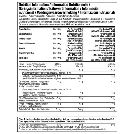 Muscletech Mass Tech Elite Nutrition Facts