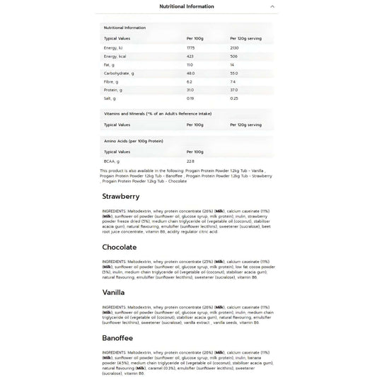 Maxi Nutrition Progain Nutrition Facts