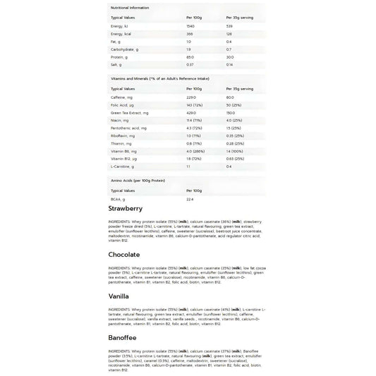 Maxi Nutrition Promax Lean Nutrition Facts