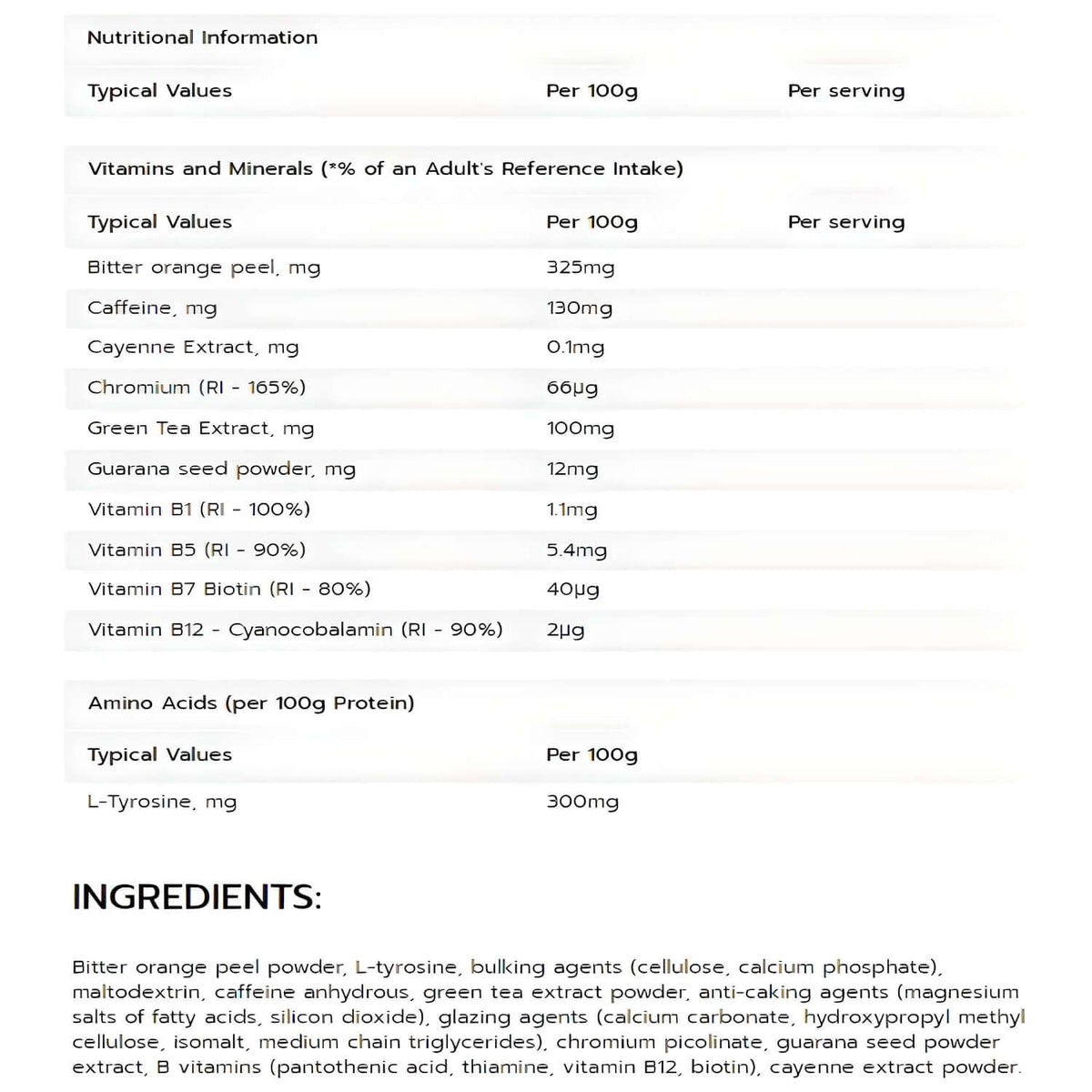 Maxi Nutrition Thermobol Nutrition Facts