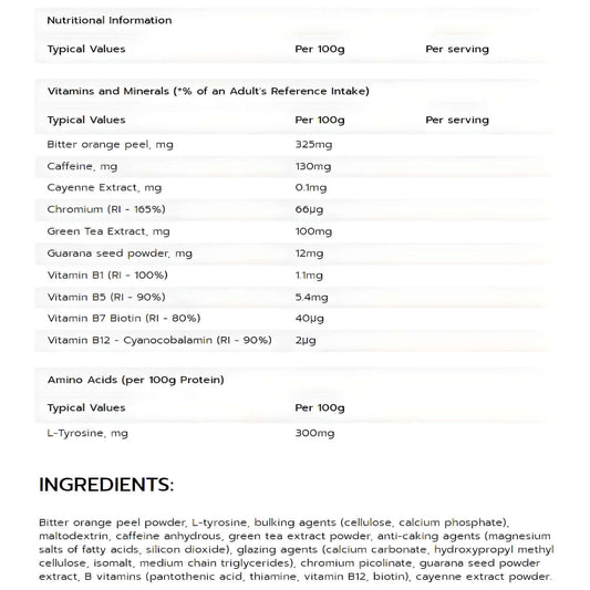Maxi Nutrition Thermobol Nutrition Facts