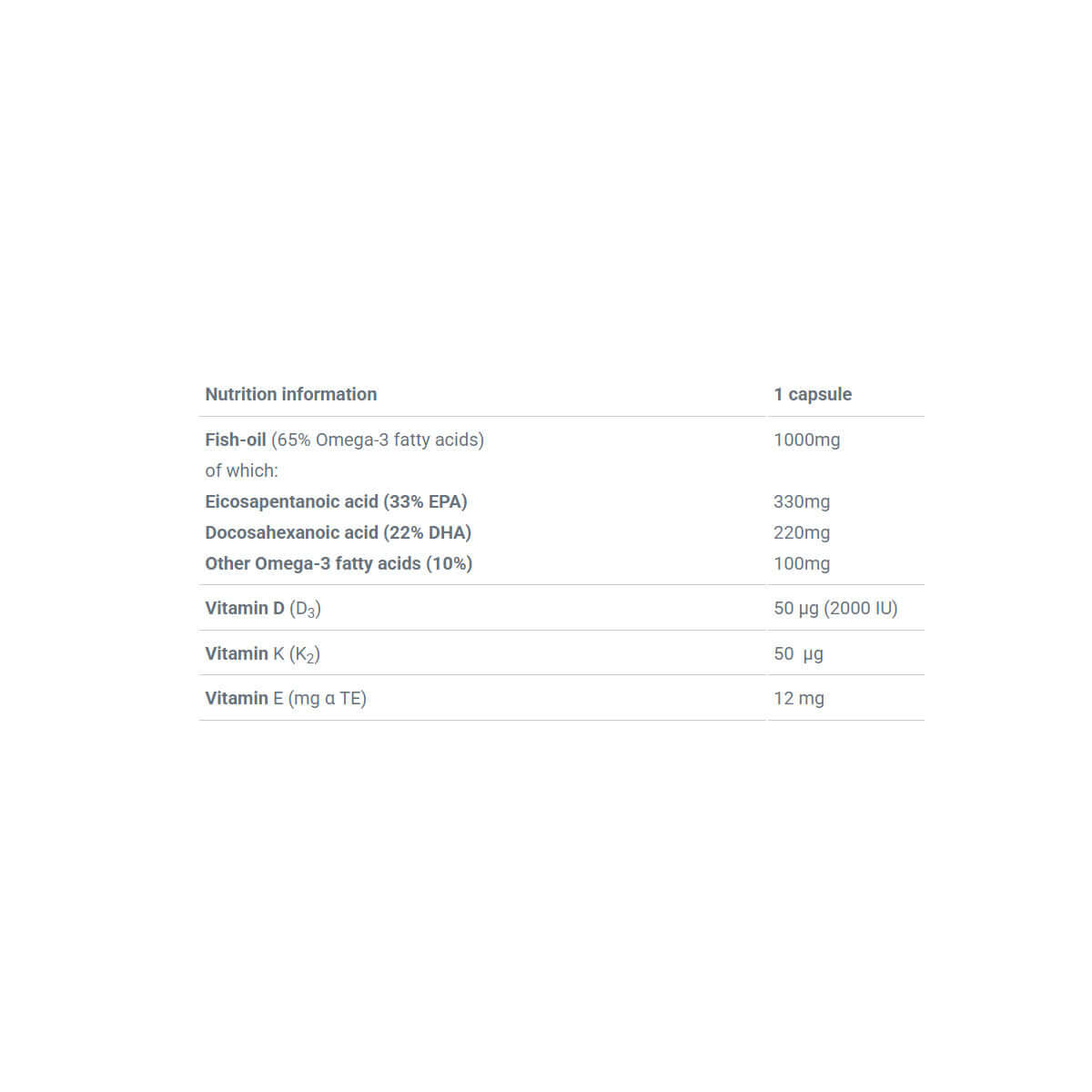 Olimp Gold Omega 3 D3 + K2 Sport Nutrition Facts