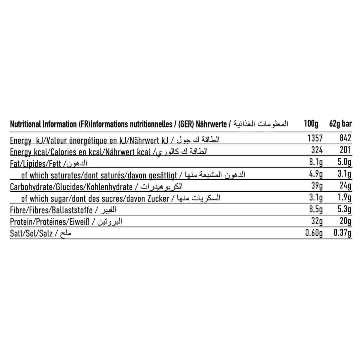 Per4m Protein Bars Nutrition Facts