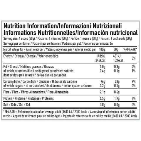 Per4m Cream Of Rice Nutrition Facts