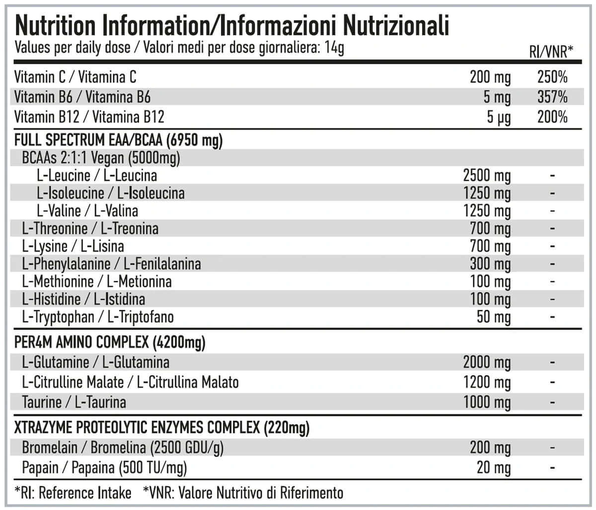 Per4m EAA Xtra Nutrition Facts