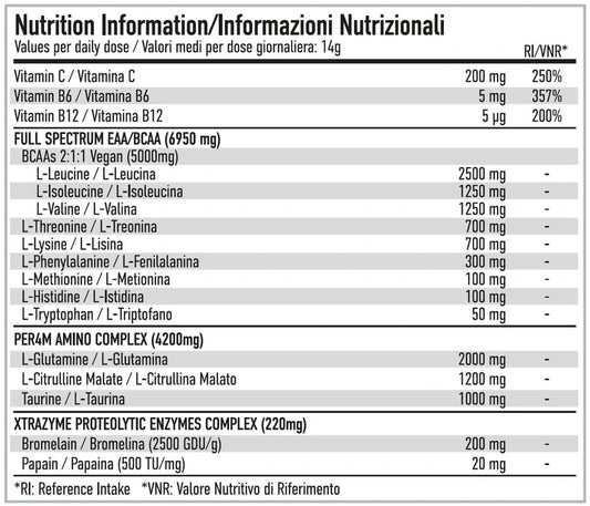 Per4m EAA Xtra Nutrition Facts