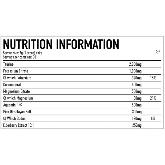 Per4m Hydrate Nutrition Facts