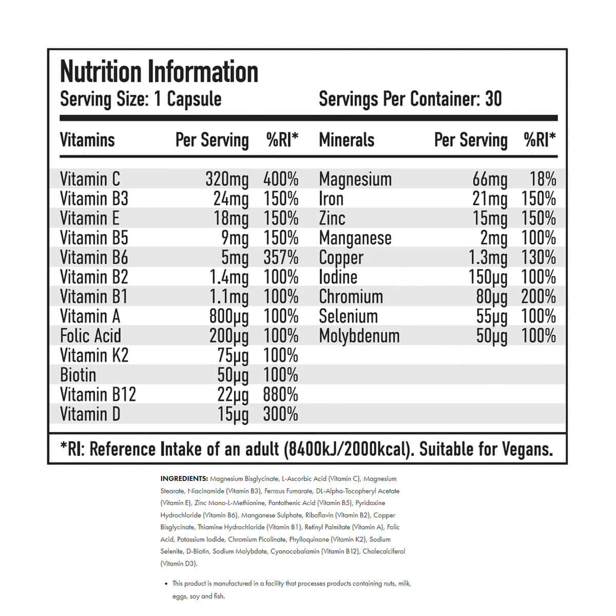 Per4m Multi Vit+min Nutrition Facts