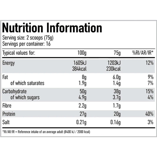 Per4m Protein Pancakes Nutrition Facts