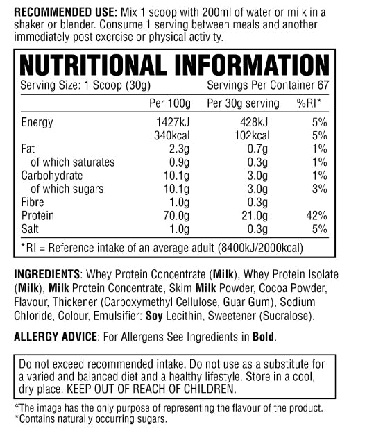 Per4m Whey Protein Nutrition Facts
