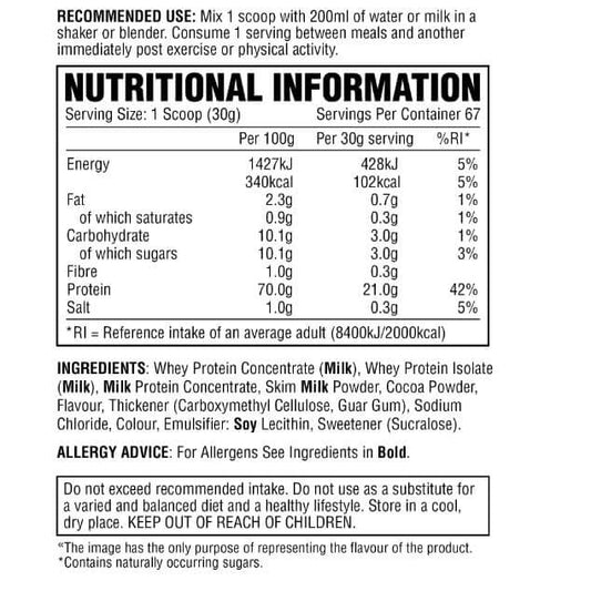 Per4m Whey Protein Nutrition Facts