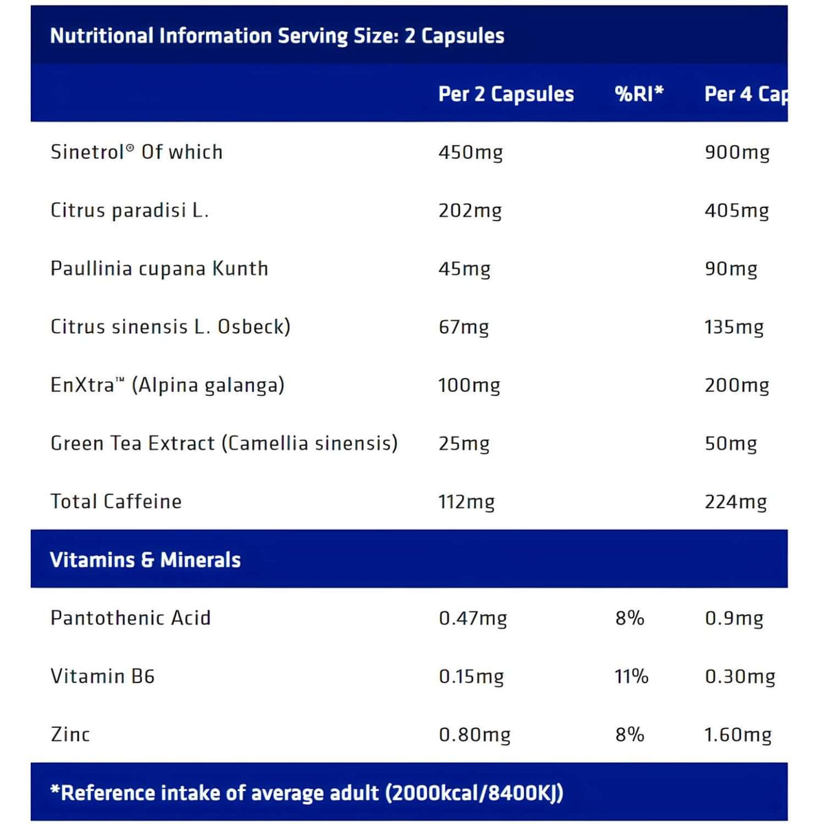 USN Lipo X Nutrition Facts